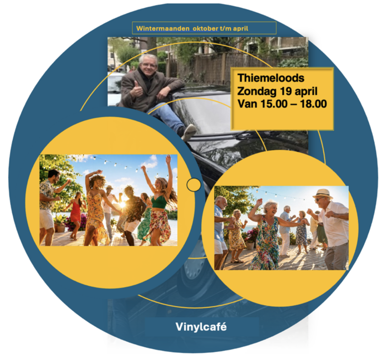 Voor de Vinylliefhebbers